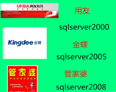 SQL���ݿ��ļ��޸�